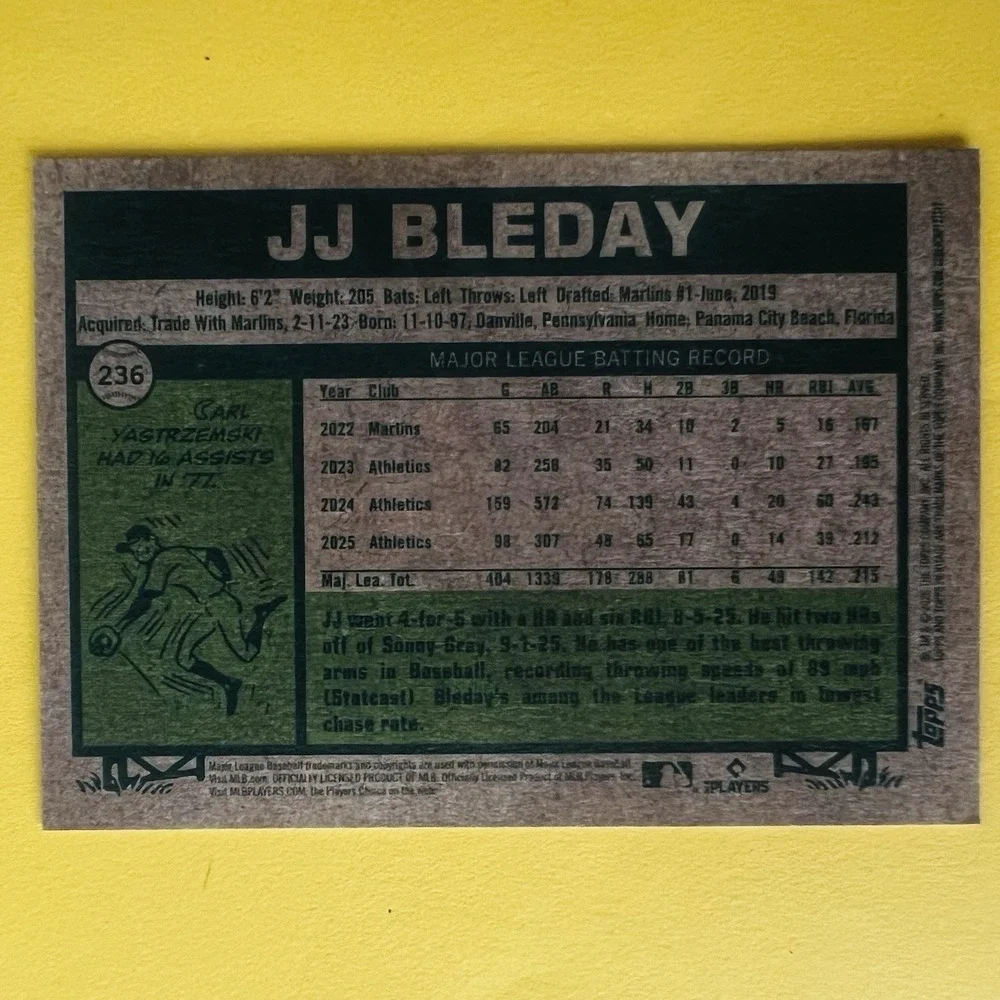 2026 Topps Heritage Baseball JJ‎ Bleday #236 Athletics Base